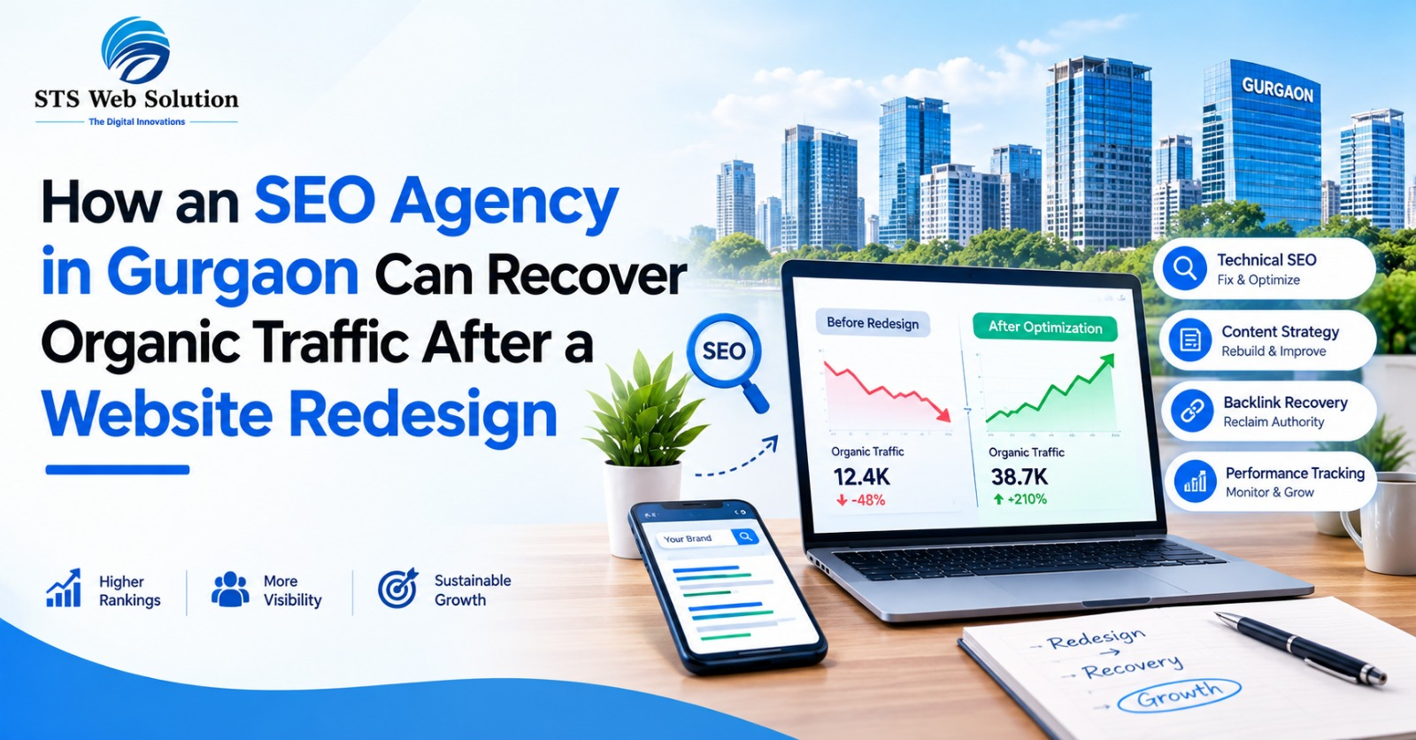 How an SEO Agency in Gurgaon Can Recover Organic Traffic After a Website Redesign
