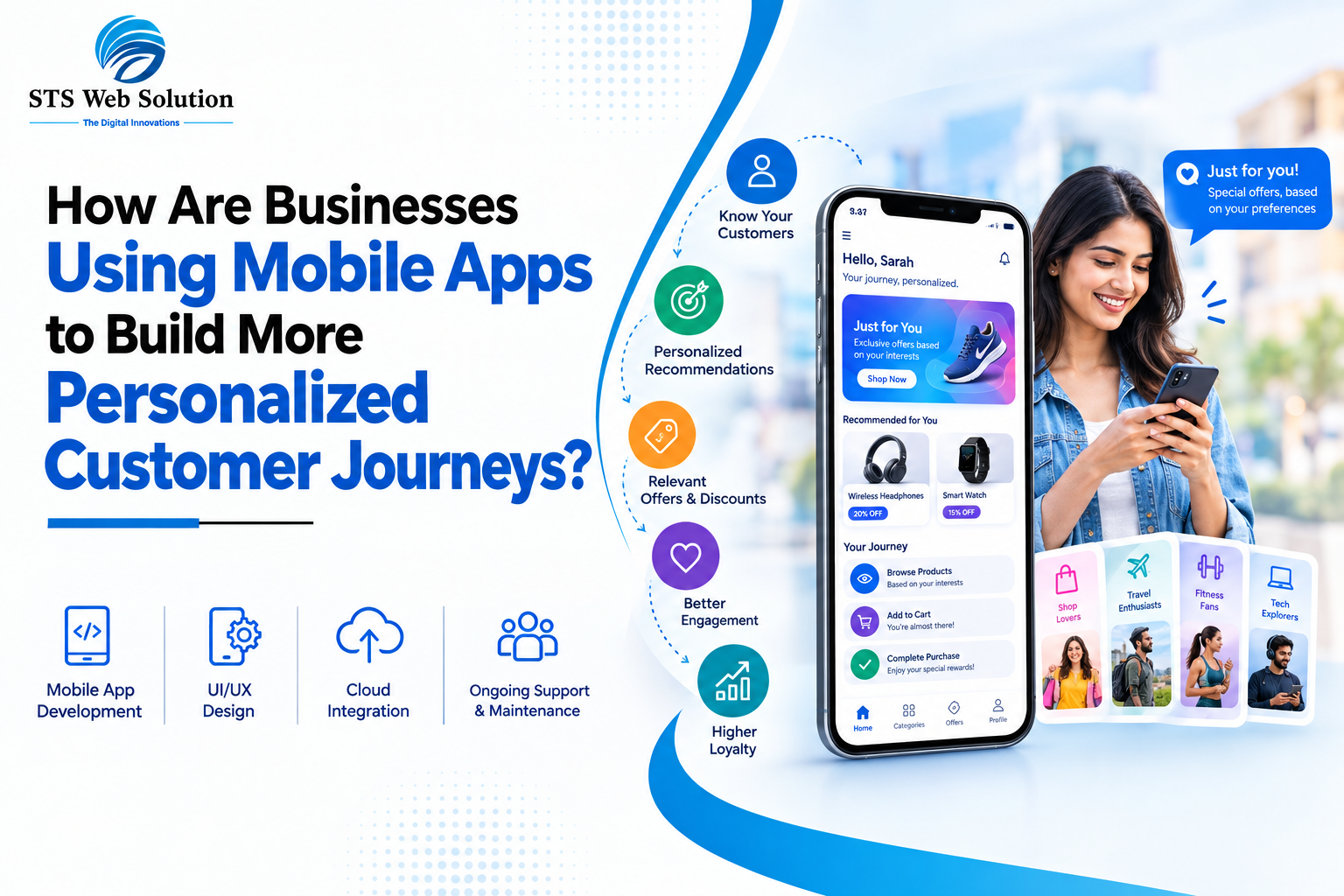 How Are Businesses Using Mobile Apps to Build More Personalized Customer Journeys?