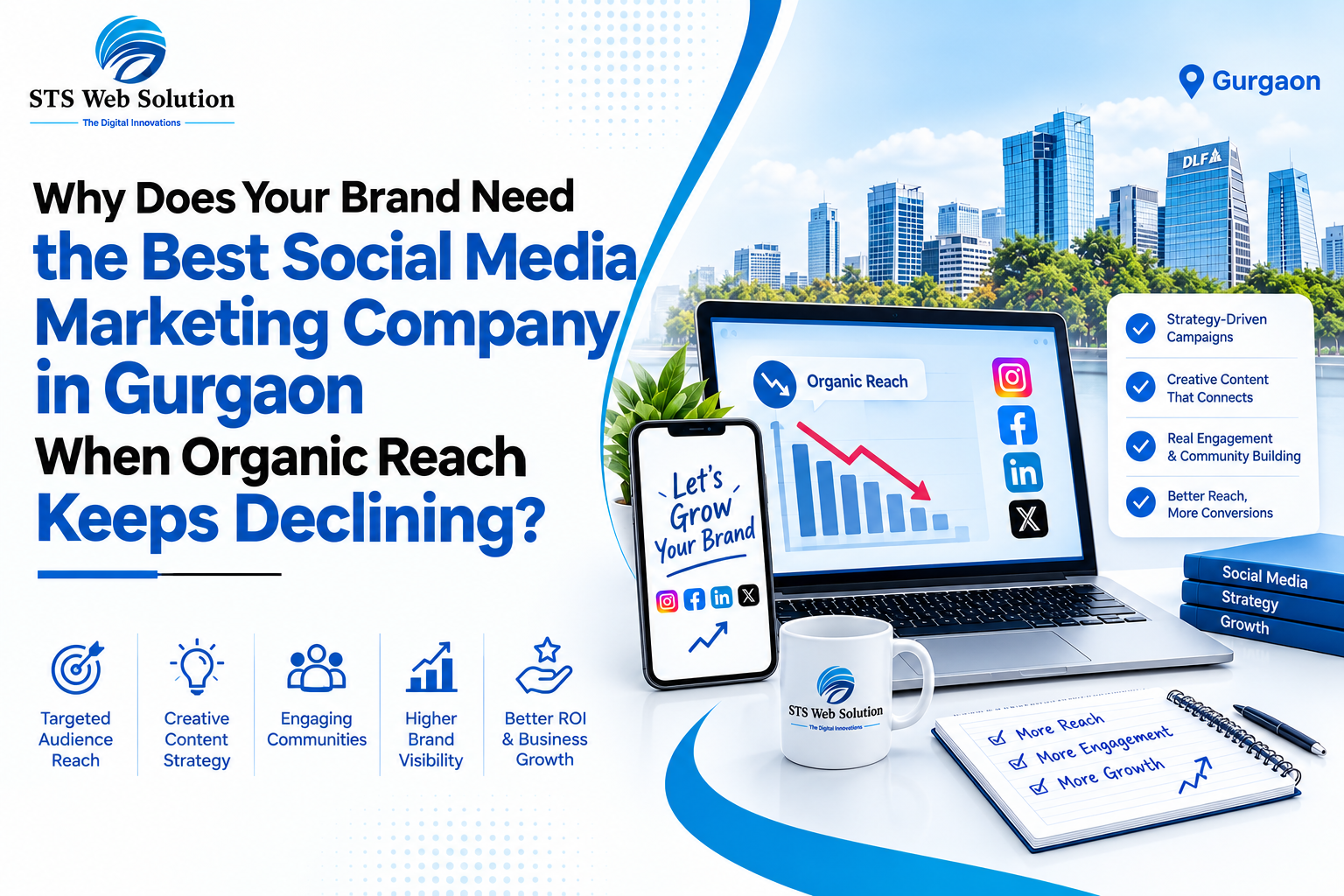 Why Does Your Brand Need the Best Social Media Marketing Company in Gurgaon When Organic Reach Keeps Declining?
